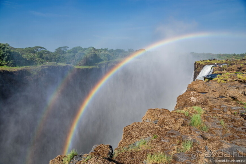 Альбом истории "Африканское ралли. Часть 7. Замбия."