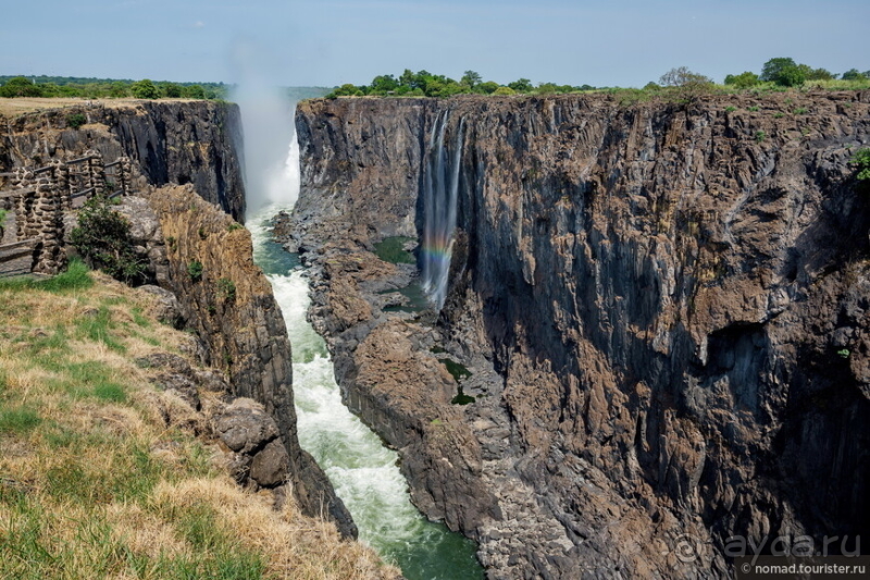 Альбом истории "Африканское ралли. Часть 7. Замбия."
