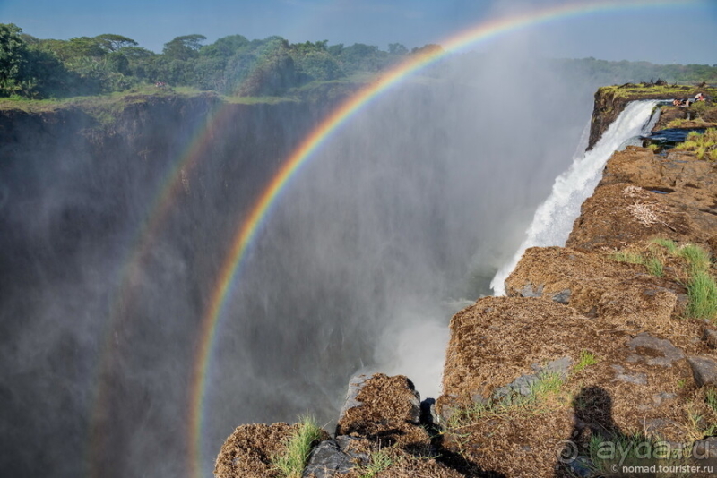 Альбом истории "Африканское ралли. Часть 7. Замбия."