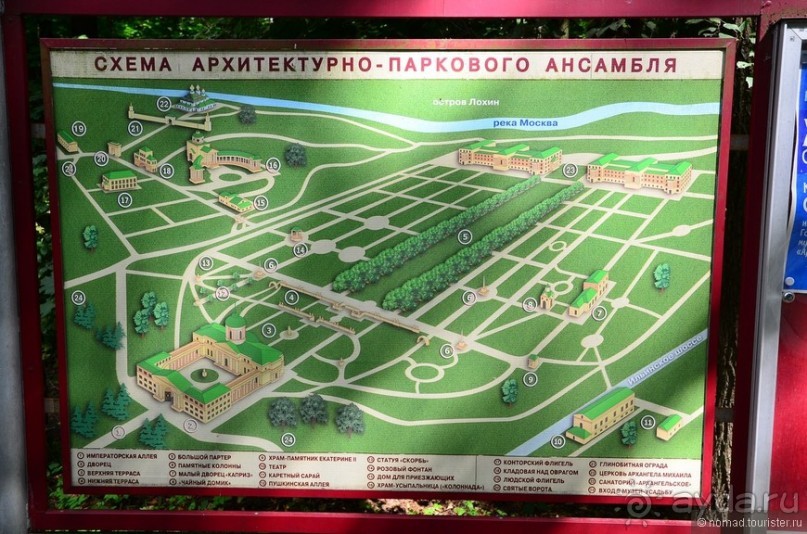 Усадьба Архангельское