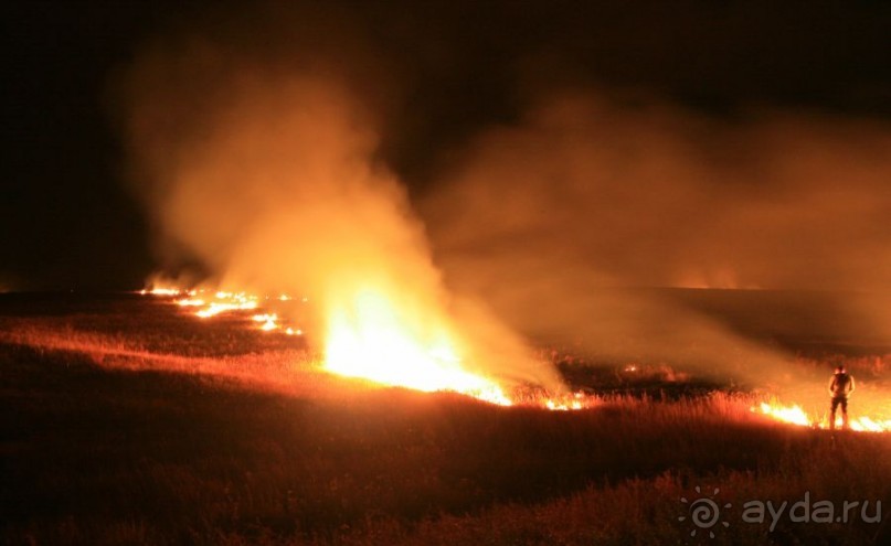 Космический туризм в действии
