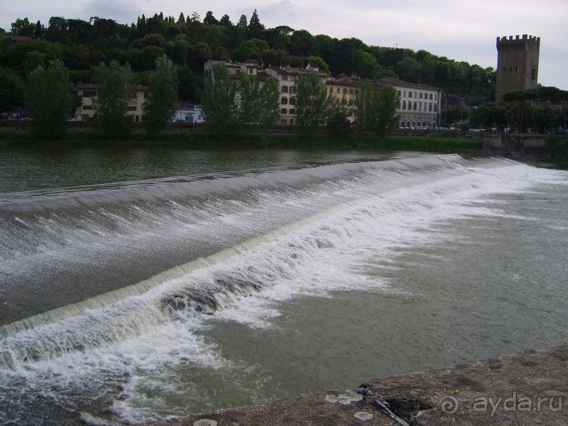 Прогулки по Флоренции