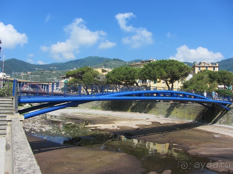 Лигурия западная и восточная. Генуя и окрестности. Часть 1