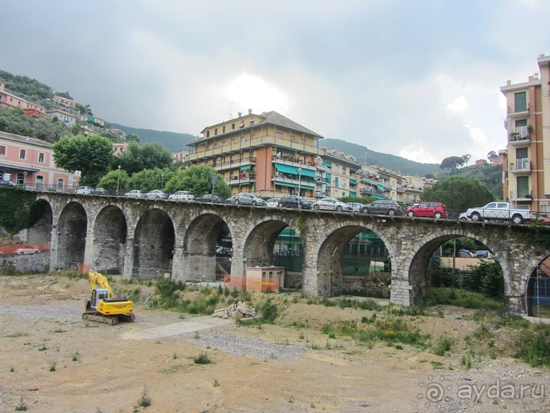 Лигурия западная и восточная. Генуя и окрестности. Часть 1