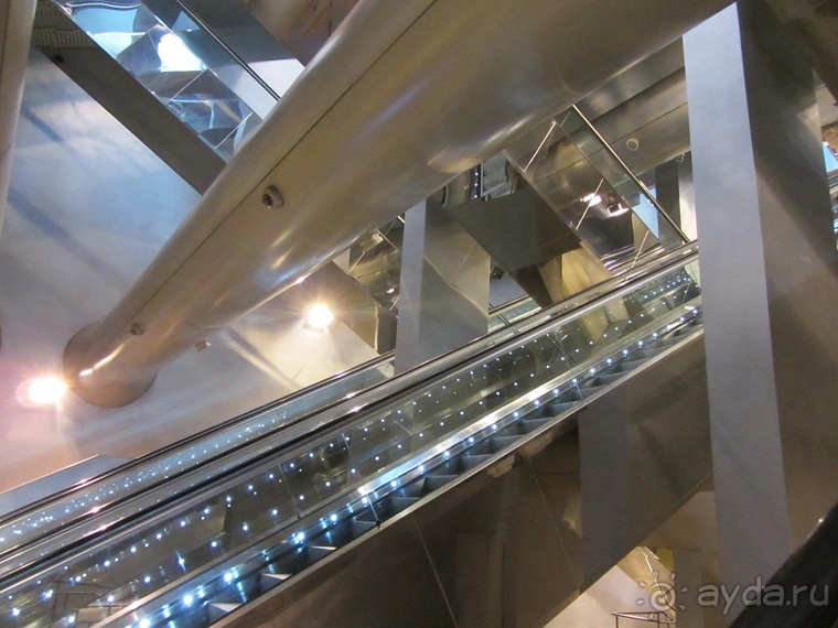 Дороги, которые нас выбирают: Неаполь, четыре "П" и Амальфитанское побережье. Часть 1