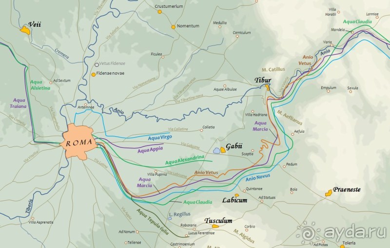 Италия в камне: Рим - Витербо - Гроссето - Питильяно - Сорано ... и опять Рим. Часть 8