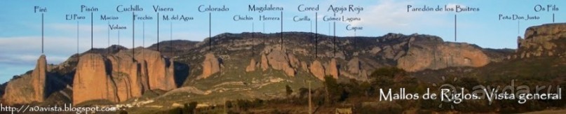 От Таррагоны до Арагона: в глубь Испании - в глубь веков. Часть 2