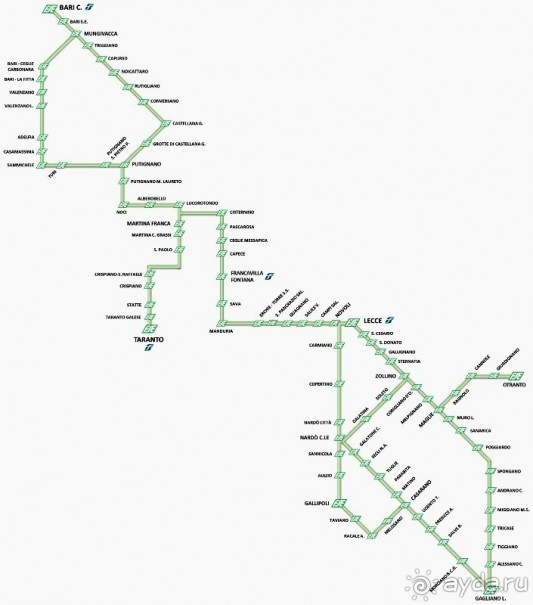 Апулия и Матера – впечатления без погружения. Альберобелло