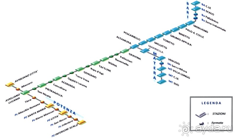 Апулия и Матера – впечатления без погружения. Альберобелло