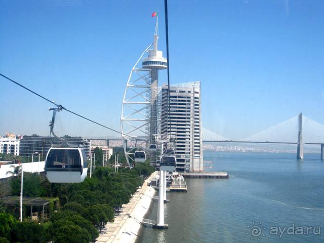 Лиссабон и окрестности. День 6 - Лиссабон (Парк наций, океанариум, Белен) – Кашкайш