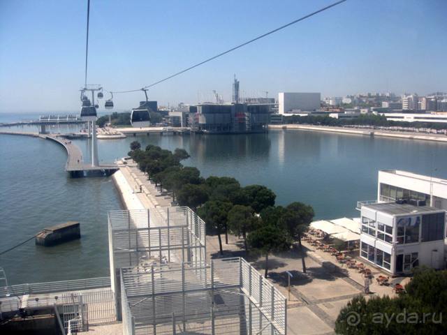 Лиссабон и окрестности. День 6 - Лиссабон (Парк наций, океанариум, Белен) – Кашкайш