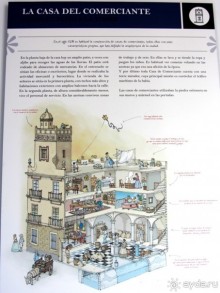 Андалусия-4: Севилья, Кармона, Эсиха, хересный треугольник и кадисский меридиан (часть 5)