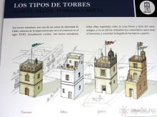 Андалусия-4: Севилья, Кармона, Эсиха, хересный треугольник и кадисский меридиан (часть 5)