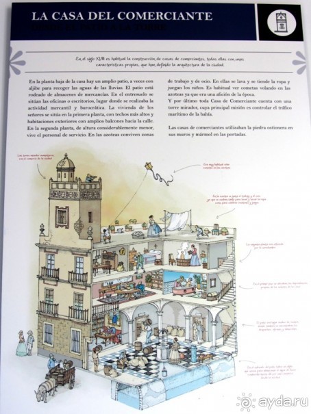 Андалусия-4: Севилья, Кармона, Эсиха, хересный треугольник и кадисский меридиан (часть 5)