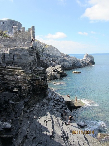 От Чинкве Терре до Флоренции, или боже, спаси Италию! Часть 1