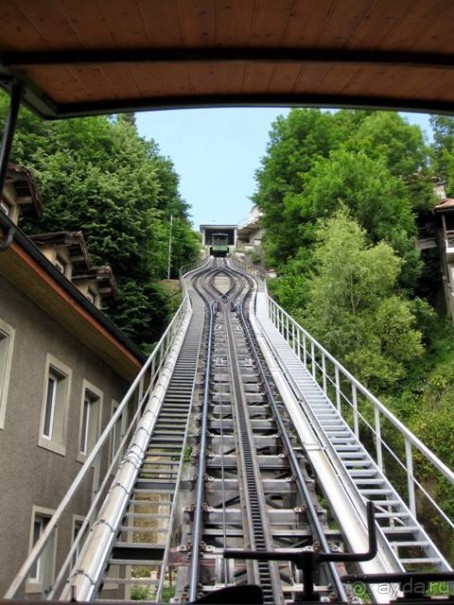 Швейцария: полстраны за 3 дня (День 3)