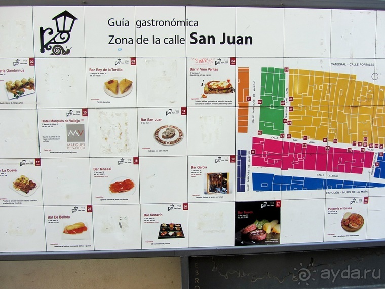 Риоха, Наварра и баски: от Мадрида до Сан-Себастьяна. Часть 1