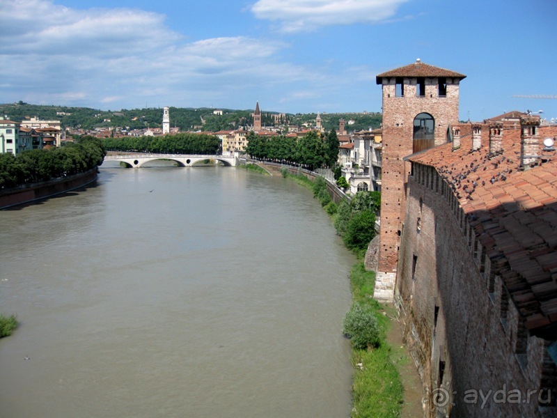 Италия: от Милана до Вероны с Г.Мортоном. День 2.