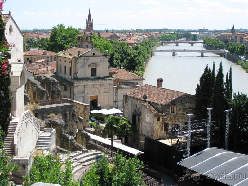 Италия: от Милана до Вероны с Г.Мортоном. День 2.