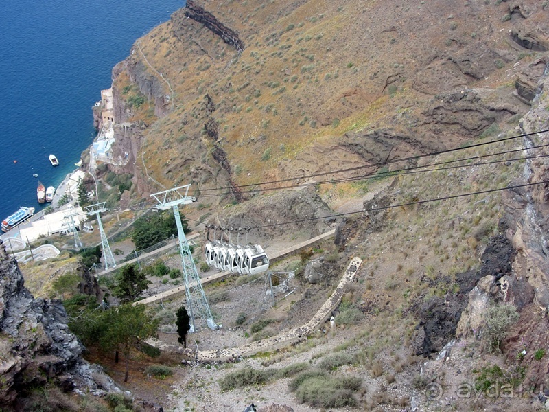 Санторинский кальдероскоп. Белое на голубом. Голубое на белом. Часть 2