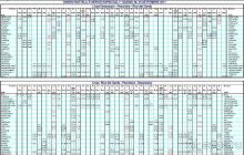 Италия: от Милана до Вероны с Г.Мортоном. День 1.