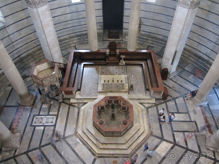 От Чинкве Терре до Флоренции, или боже, спаси Италию! Часть 4