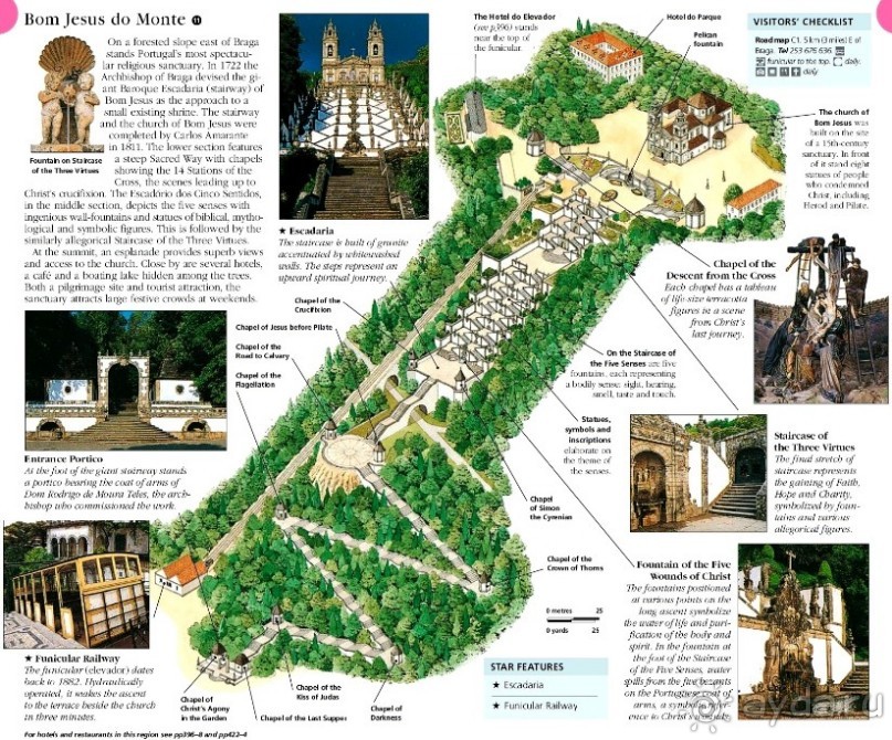 Порту и окрестности (Коимбра, Виана ду Каштело, Брага, Гимарайш, Вила ду Конде) Часть 3