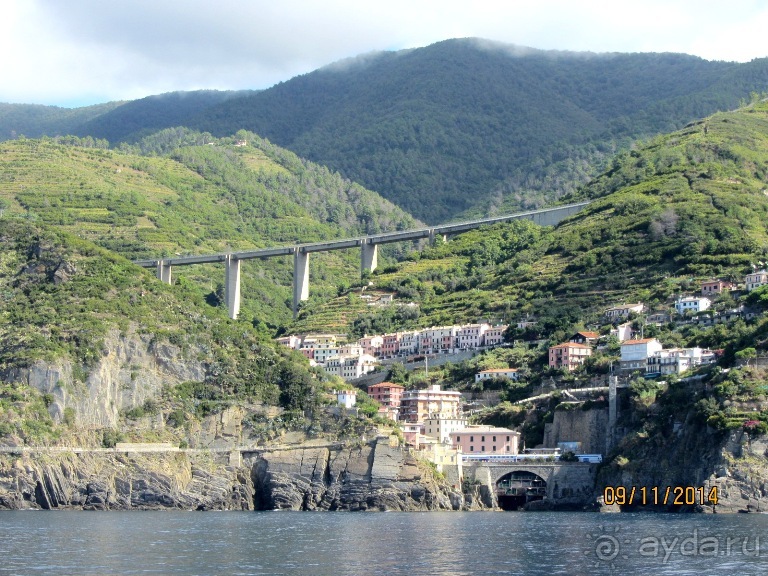 От Чинкве Терре до Флоренции, или боже, спаси Италию! Часть 3