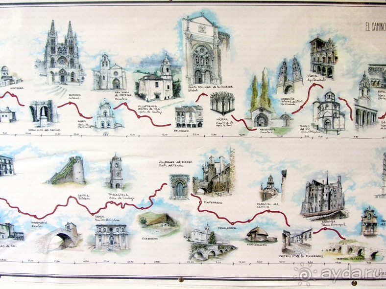 Риоха, Наварра и баски: от Мадрида до Сан-Себастьяна. Часть 4