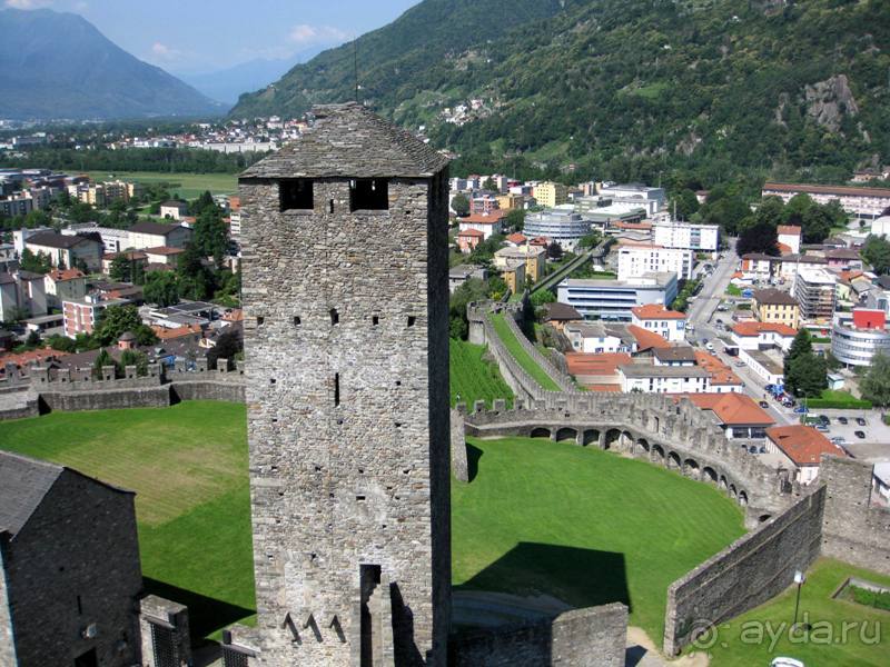 Швейцария: полстраны за 3 дня (День 2)