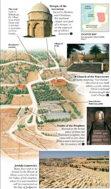 Иерусалим за 3 дня – с претензией на путеводитель. Дни 3 и 4
