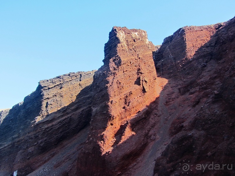 Санторинский кальдероскоп. Белое на голубом. Голубое на белом. Часть 7