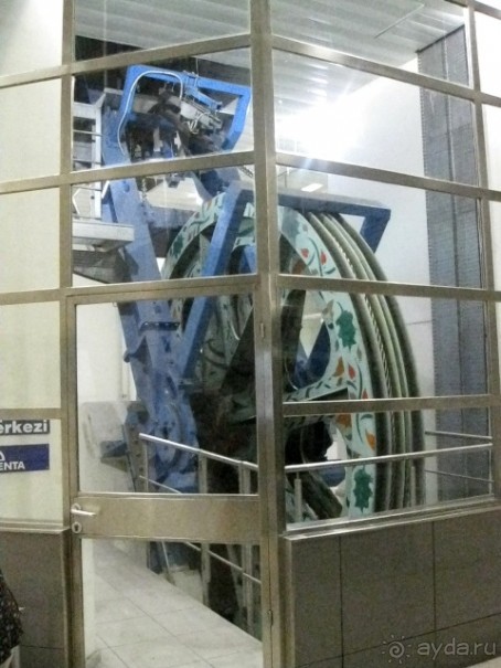 Турция: В Истанбуле, в Константинополе ...