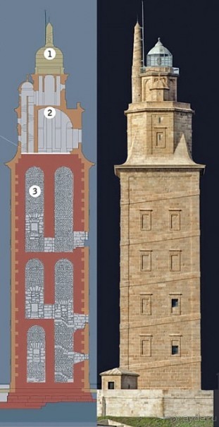Испанская "Камчатка" - Галисия. Городские путешествия. Часть 10