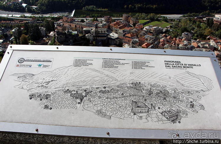 Мне с верху видно все... Альпы, панорама городка Варалло