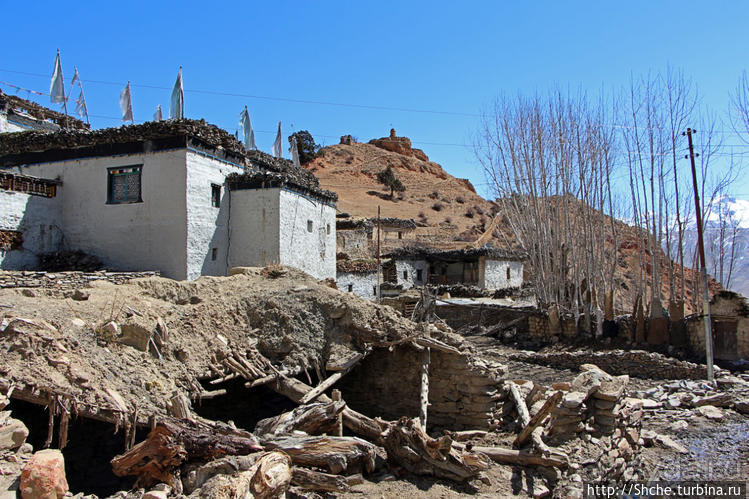 "Эх Самар ох городок..." Эталон тибетского градостроительста