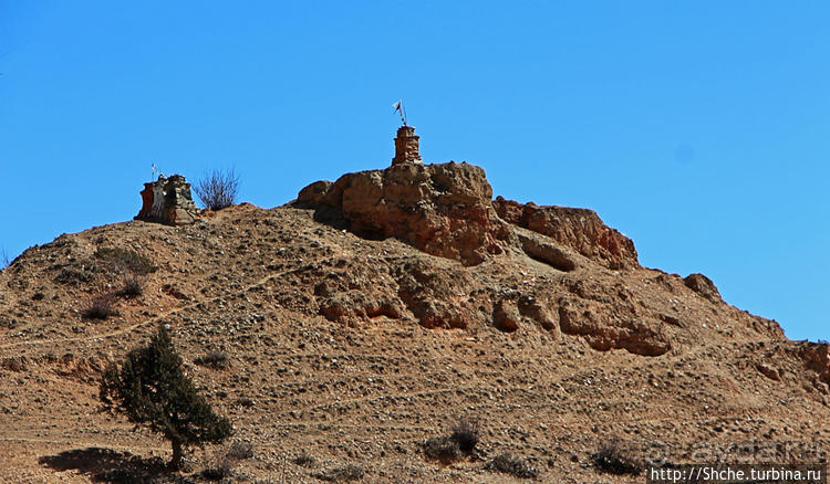 "Эх Самар ох городок..." Эталон тибетского градостроительста