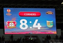 Вечер трудного дня. Футбол. Выстояли, отскочили (окончание)