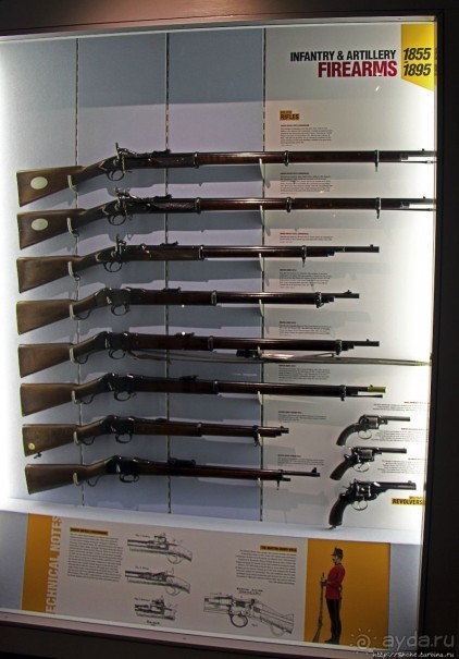 Музей Королевского ополчения Гернси