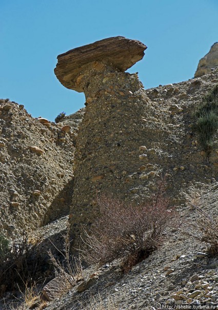 Первые шаги по королевству Ло, тибетский городок Тангбе