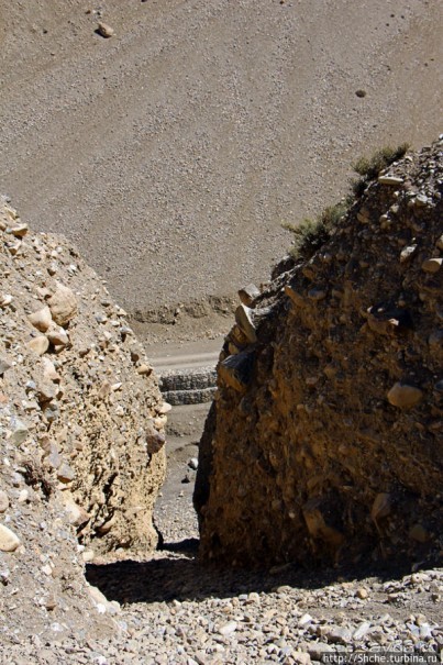 Первые шаги по королевству Ло, тибетский городок Тангбе