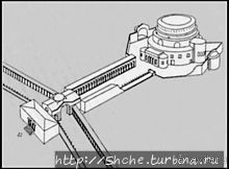 Когда строение добротное, его любая религия использует