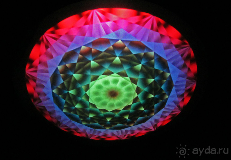 Альбом отзыва ""Кристальные миры Сваровски". 14 залов. Совет-путеводитель"