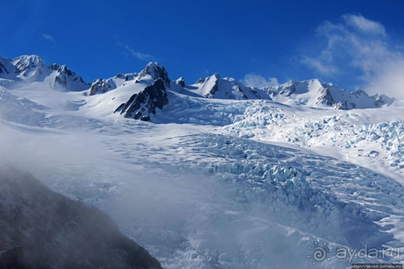 Ледник Франца-Иосифа, облет и высадка на вертолете