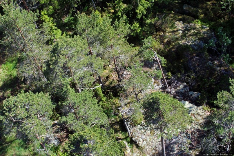 Аланды, обзор на 360 градусов