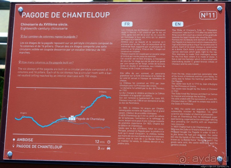 Замки долины Луары — 14 евро за пучок