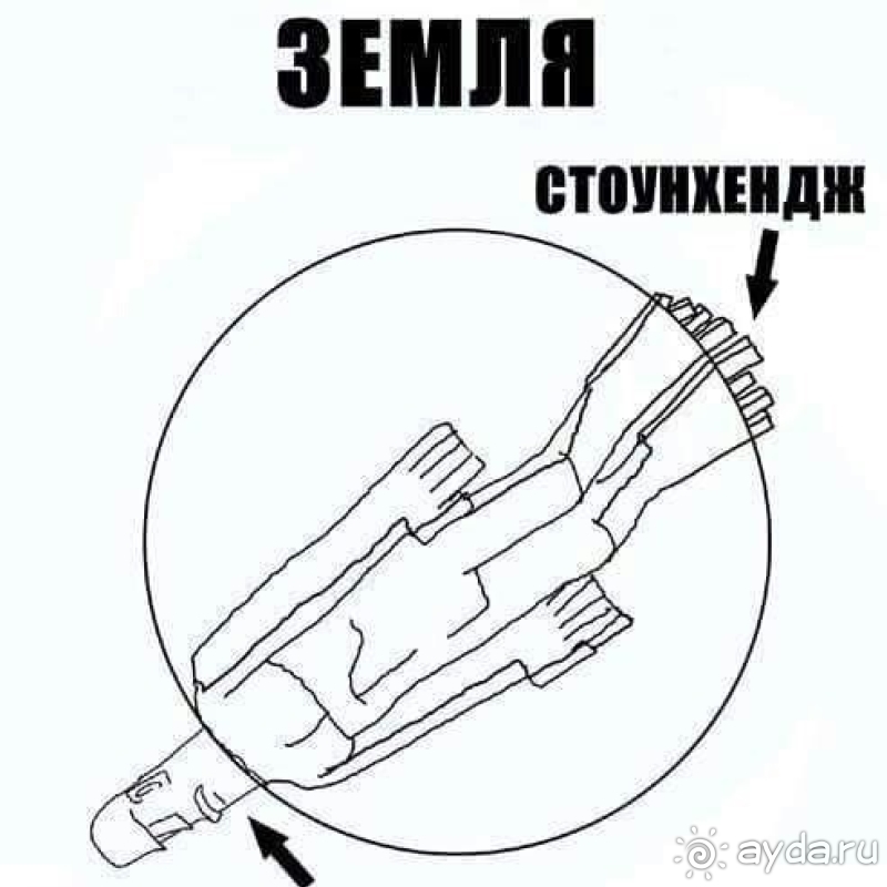 Стоунхендж — новые ответы на старые вопросы (ЮНЕСКО 373-001)