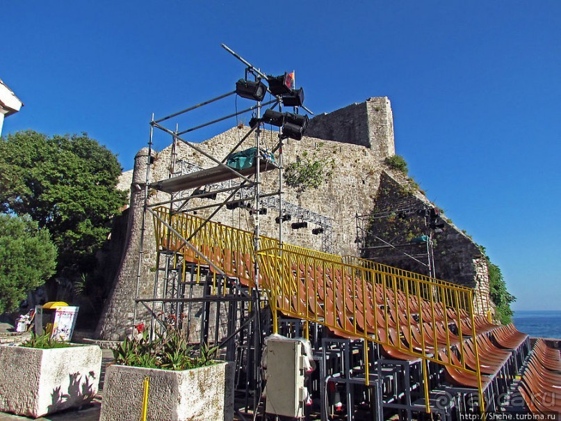 Будва. Окончательный анализ