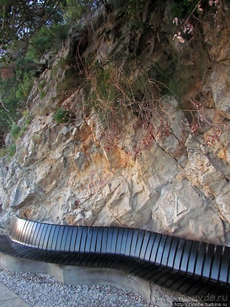 Будва. Окончательный анализ