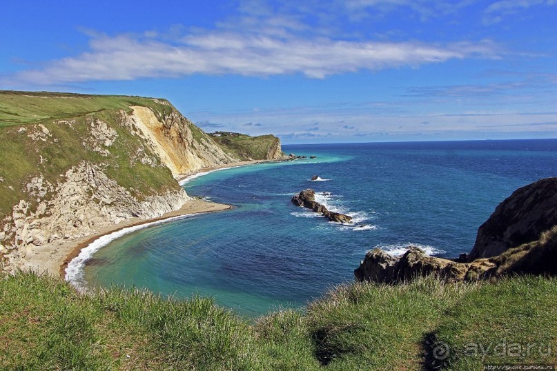 Побережье Дорсетшира и Восточного Девоншира (ЮНЕСКО 1029)